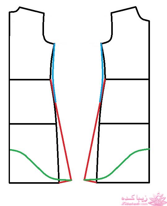 آموزش دوخت مانتو